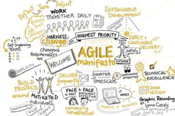 Những điểm khác biệt giữa Kanban và Scrum