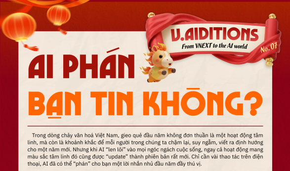 [V.AIDITIONS NO.7] A.I PHÁN - BẠN TIN KHÔNG?