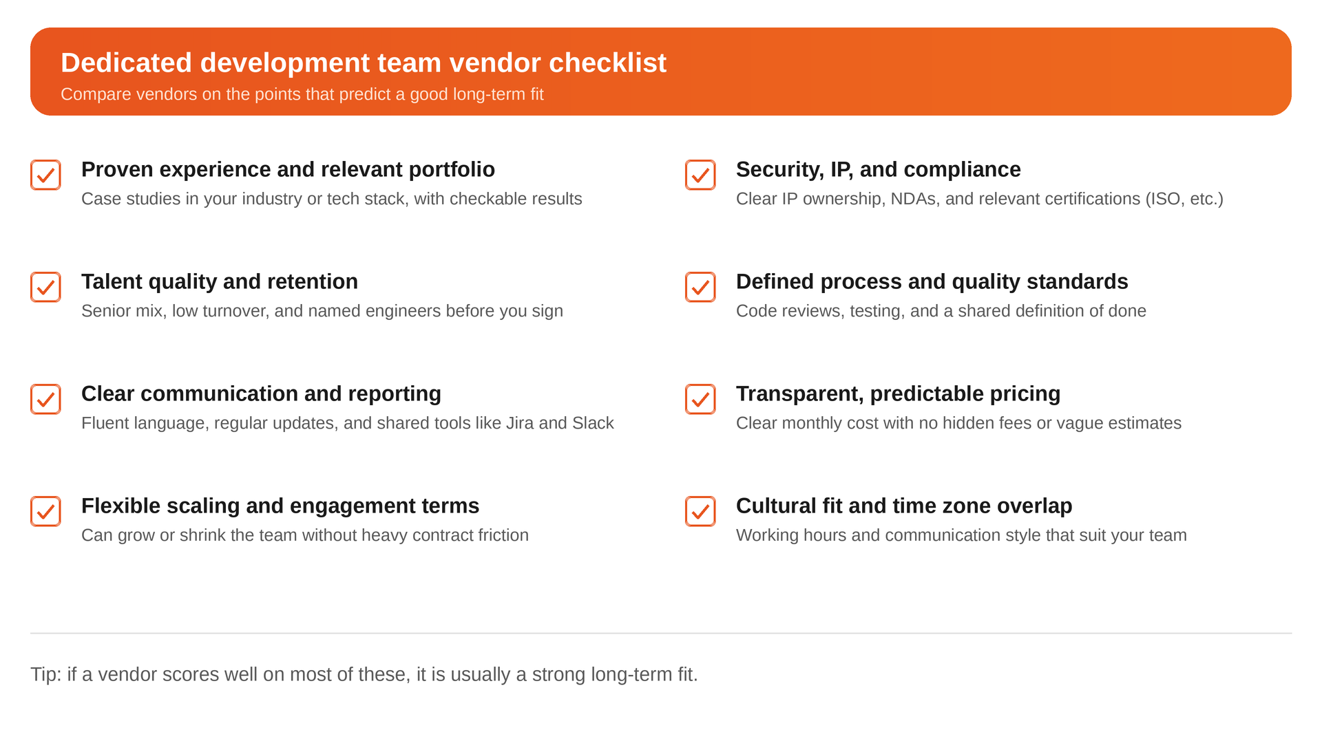 Dedicated development team vendor checklist